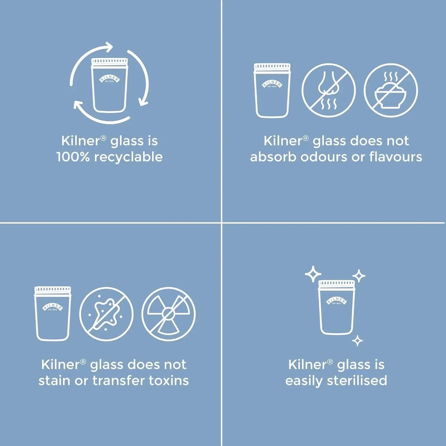 Kilner Milk Bottle 1 Pint (568ml)