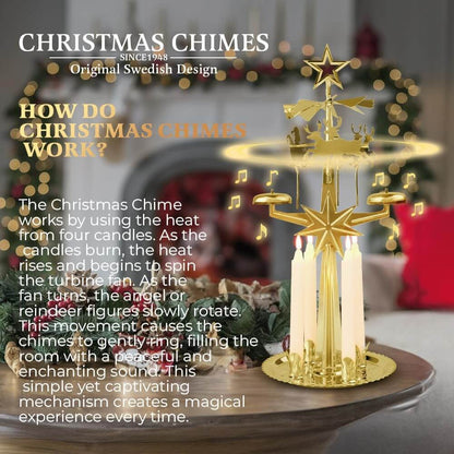 How Christmas Chimes work explanation